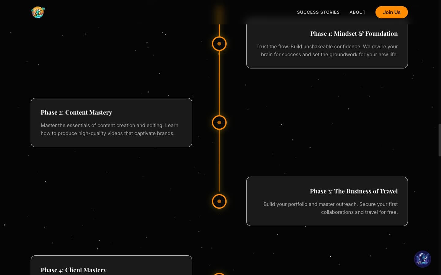 Go-Getter Academy curriculum roadmap showing five phases from mindset to full-time freedom