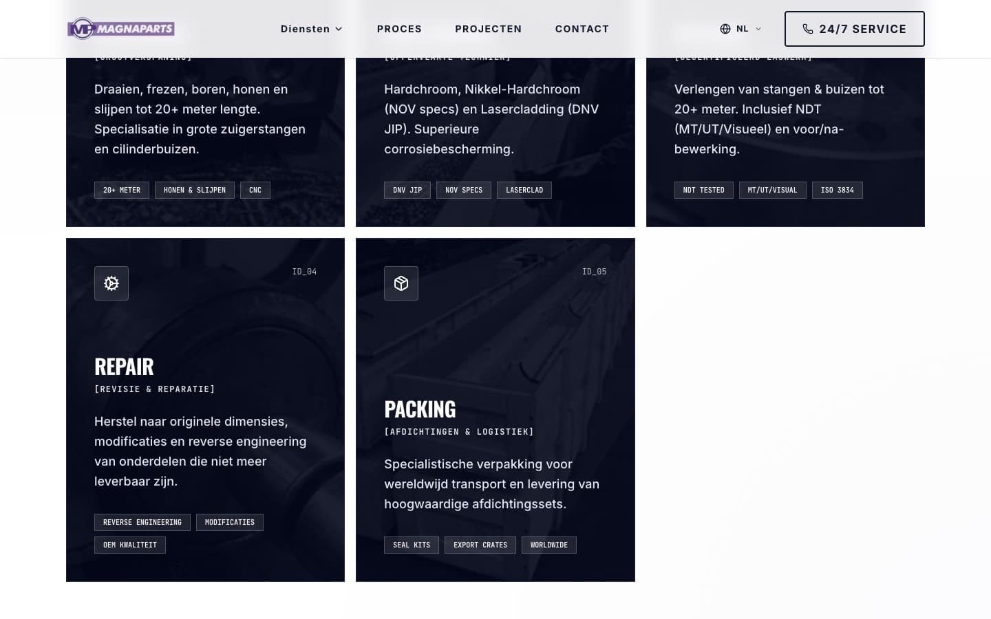 MagnaParts five capability cards showing Machining, Rod Coating, Welding, Repair, and Packing services with technical certification tags like DNV JIP, NOV SPECS, and ISO 3834